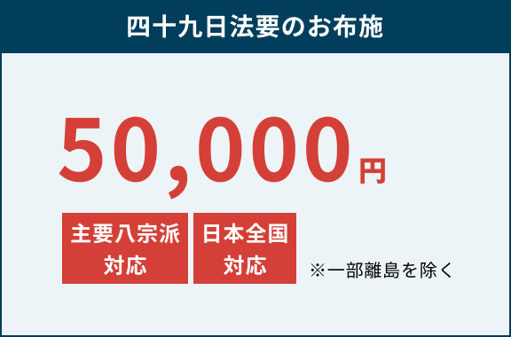 四十九日法要のお布施に関する案内